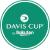 Davis Cup Fan Token logo